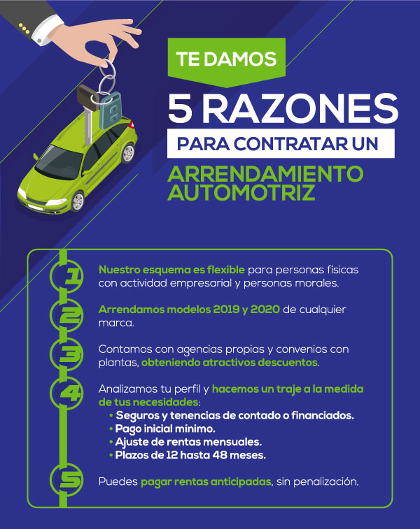 Estrena el vehculo que necesitas